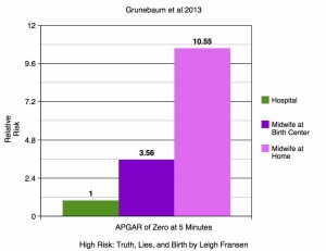 Grunebaum2013A